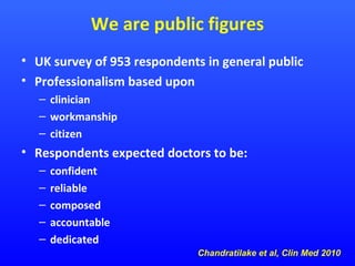We are public figures
• UK survey of 953 respondents in general public
• Professionalism based upon
– clinician
– workmanship
– citizen

• Respondents expected doctors to be:
–
–
–
–
–

confident
reliable
composed
accountable
dedicated
Chandratilake et al, Clin Med 2010

 