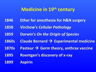 Medicine in 19th century
1846

Ether for anesthesia for H&N surgery

1858

Virchow’s Cellular Pathology

1859

Darwin’s On the Origin of Species

1860s

Claude Bernard  Experimental medicine

1870s

Pasteur  Germ theory, anthrax vaccine

1895

Roentgen’s discovery of x-ray

1899

Aspirin

 