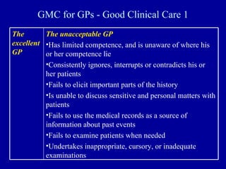 GMC for GPs - Good Clinical Care 1 The unacceptable GP Has limited competence, and is unaware of where his or her competence lie Consistently ignores, interrupts or contradicts his or her patients Fails to elicit important parts of the history Is unable to discuss sensitive and personal matters with patients Fails to use the medical records as a source of information about past events Fails to examine patients when needed Undertakes inappropriate, cursory, or inadequate examinations The excellent GP 