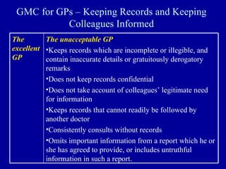 GMC for GPs – Keeping Records and Keeping Colleagues Informed The unacceptable GP Keeps records which are incomplete or illegible, and contain inaccurate details or gratuitously derogatory remarks Does not keep records confidential Does not take account of colleagues’ legitimate need for information Keeps records that cannot readily be followed by another doctor Consistently consults without records Omits important information from a report which he or she has agreed to provide, or includes untruthful information in such a report. The excellent GP 