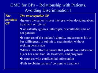 GMC for GPs – Relationship with Patients, Avoiding Discrimination 1 The unacceptable GP Ignores the patient’s best interests when deciding about treatment or referral Consistently ignores, interrupts, or contradicts his or her patients Is careless of the patient’s dignity, and assumes his or her willingness to submit to examination without seeking permission Makes little effort to ensure that patient has understood his or her condition, its treatment, and prognosis Is careless with confident i al information Fails to obtain patients’ consent to treatment The excellent GP 