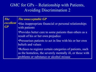 GMC for GPs – Relationship with Patients, Avoiding Discrimination 2 The unacceptable GP Has inappropriate financial or personal relationships with patients Provides better care to some patients than others as a result of his or her own prejudice Pressurises patients to act in line with his or her own beliefs and values Refuses to register certain categories of patients, such as the homeless, the severely mentally ill, or those with problems or substance or alcohol misuse The excellent GP 