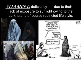 VITAMIN D deficiency

due to their
lack of exposure to sunlight owing to the
burkha and of course restricted life style.

22

 