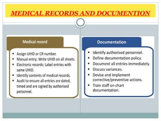 Medical record Department MRD presentation | PPTX