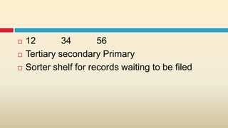    12        34       56
   Tertiary secondary Primary
   Sorter shelf for records waiting to be filed
 