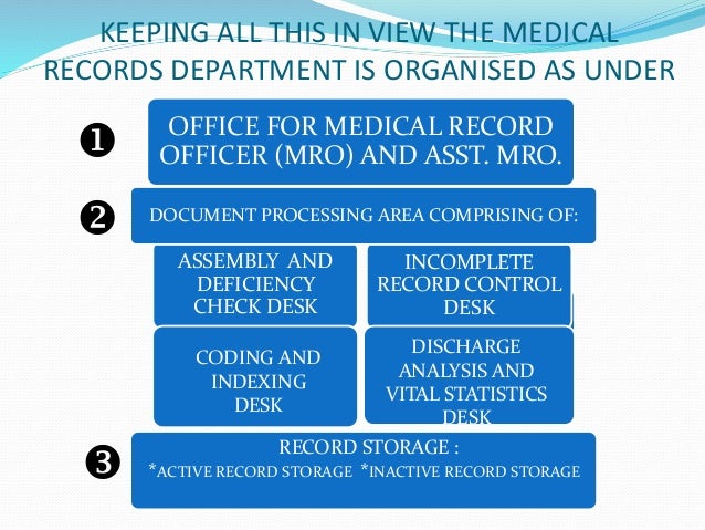 Medical Records Department