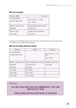 33
Medical Records Manual A Guide for Developing Countries
MPI card (example)
WELLIN MARY 12-34-56
14 Lakeside Drive
Lakemba NSW 2246
Date of Birth: 17-10-58
Sex: Female
Mother’s maiden name:
STEWART
National Identification number:
9456 6543
Father’s name:
John Wellin
Health Insurance Number:
345123W
As shown in the following example, some countries record admission and discharge dates
on the MPI card (on both sides if necessary).
MPI card (including admission details):
WELLIN MARY 12-34-56
14 Lakeside Drive
Lakemba NSW 2246
Date of Birth: 17-10-
58
Sex: Female
Mother’s maiden name:
STEWART
Admission
National Identification number:
34 9456 6543
Discharge
Health Insurance No.
345123W
15/1/1997 18/1/1997
19/5/1999 22/5/1999
2/11/1999 12/11/1999
Remember
ALL MPI CARDS MUST BE FILED IMMEDIATELY. THEY ARE
WRITTEN OR TYPED.
THERE SHOULD BE NO EXCEPTIONS TO THIS RULE.
 