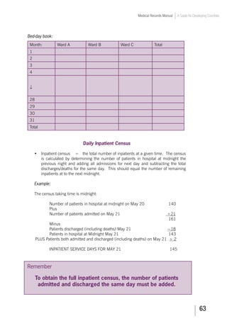 63
Medical Records Manual A Guide for Developing Countries
Bed-day book:
Month: Ward A Ward B Ward C Total
1
2
3
4
↓
28
29
30
31
Total
Daily Inpatient Census
•	 Inpatient census = the total number of inpatients at a given time. The census
is calculated by determining the number of patients in hospital at midnight the
previous night and adding all admissions for next day and subtracting the total
discharges/deaths for the same day. This should equal the number of remaining
inpatients at to the next midnight.
Example:
The census taking time is midnight:
		 Number of patients in hospital at midnight on May 20		 140
		 Plus
		 Number of patients admitted on May 21 				 +21
												 161
		 Minus
		 Patients discharged (including deaths) May 21			 −18
		 Patients in hospital at Midnight May 21				 143
	PLUS Patients both admitted and discharged (including deaths) on May 21 + 2
			 INPATIENT SERVICE DAYS FOR MAY 21				 145
Remember
To obtain the full inpatient census, the number of patients
admitted and discharged the same day must be added.
 