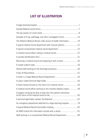 Medical Records Manual A Guide for Developing Countries
List of Illustration
	 A large teaching hospital....................................................................... 1
	 Sample Medical record forms................................................................. 7
	 The top section of a front sheet.............................................................. 8
	 Samples of X-ray, pathology, and other investigation forms...................... 15
	 The Patient’s Medical Record: Sole source of health information............... 19
	 A typical medical record department with manual systems...................... 21
	 A typical computerised medical record department................................. 22
	 A medical record officer coding a medical record.................................... 27
	 A sample identification form.
................................................................ 31
	 Removing a medical record and replacing it with a tracer........................ 32	
	 A master patient index........................................................................ 35
	 Clerical staff working on the discharge procedure................................... 40
	 A bay of filing shelves......................................................................... 51
	 A sorter in a large Medical Record Department.
...................................... 54
	 A colour coded Terminal Digit Folder..................................................... 54
	 A tracer being removed on the return of a medical record........................ 55
	 A medical record officer working on the monthly statistics report.............. 59
	 A diagram showing the flow of data from the patient’s admission
	 to the return of the medical record to file............................................... 65
	 A terminal digit folder marked “Confidential”.......................................... 67
	 An emergency department attached to a large teaching hospital............... 79
	 A typical Medical Record Committee meeting.
........................................ 87
	 An MRO checks the information records with a doctor............................ 91
	 Staff working in a computerised Medical Record Department................... 99
 