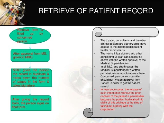 Are Medical Records Private