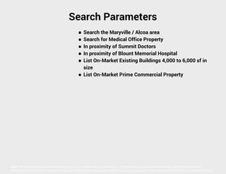 Search Parameters
Search the Maryville / Alcoa area
Search for Medical Office Property
In proximity of Summit Doctors
In proximity of Blount Memorial Hospital
List On-Market Existing Buildings 4,000 to 6,000 sf in
size
● List On-Market Prime Commercial Property
●
●
●
●
●

Note: The information presented herein is provided as is, without warranty of any kind. Prices are subject to change without notice. Neither Knoxville Area
Association of REALTORS® nor Realty Executives Associates Inc. assume any liability for errors or omissions. Please verify prior to making an investment decision

 