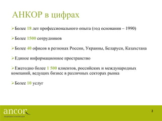 АНКОР в цифрах Более  18   лет профессионального опыта (год основания – 1990) Более  15 00  сотрудников Более  40  офисов в регионах России, Украины, Беларуси, Казахстана  Единое информационное пространство Ежегодно более  1   500  клиентов, российских и международных компаний, ведущих бизнес в различных секторах рынка Более   10   услуг 