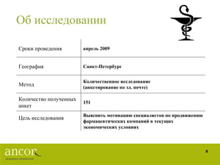 Об исследовании Количественное исследование   (анкетирование по эл. почте) Метод Выяснить   мотивацию специалистов по продвижению фармацевтических компаний в текущих экономических условиях Цель исследования 151 Количество полученных анкет Санкт-Петербург География апрель 2009 Сроки проведения 