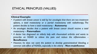 MEDICAL RESEARCH in pharmaceutical i.pptx