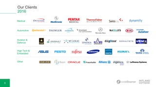 5
Our Clients
Medical
Automotive
Aviation &
Defence
High Tech &
Embedded
Other
2016
 
