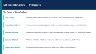 Advancements in Medical Science and Biotechnology: From Genetic ...