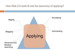 How Web 2.0 tools fit into the taxonomy of applying?



                                          Annotating
   tagging




 Blogging                                 commenting


                   Applying
Advanced and
Boolean
searching
 