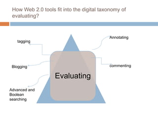 How Web 2.0 tools fit into the digital taxonomy of
 evaluating?



                                           Annotating
   tagging




 Blogging                                  commenting

                   Evaluating
Advanced and
Boolean
searching
 
