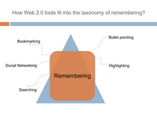 How Web 2.0 tools fit into the taxonomy of remembering?



                                           Bullet pointing
      Bookmarking




Social Networking                          Highlighting

                    Remembering

       Searching
 