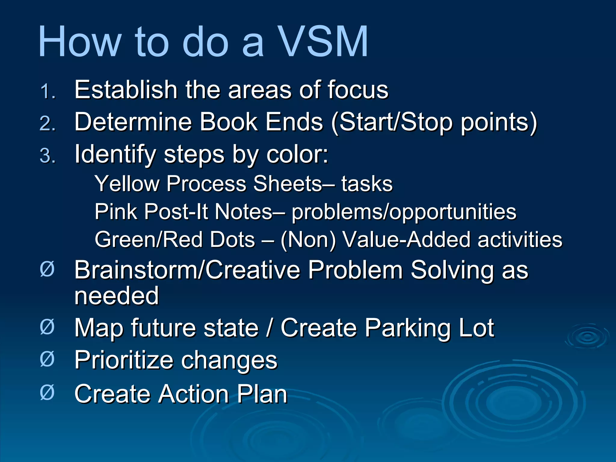 Establish the areas of focus Determine Book Ends (Start/Stop points) Identify steps by color:   Yellow Process Sheets– tasks   Pink Post-It Notes– problems/opportunities   Green/Red Dots – (Non) Value-Added activities Brainstorm/Creative Problem Solving as needed Map future state / Create Parking Lot Prioritize changes  Create Action Plan  How to do a VSM 