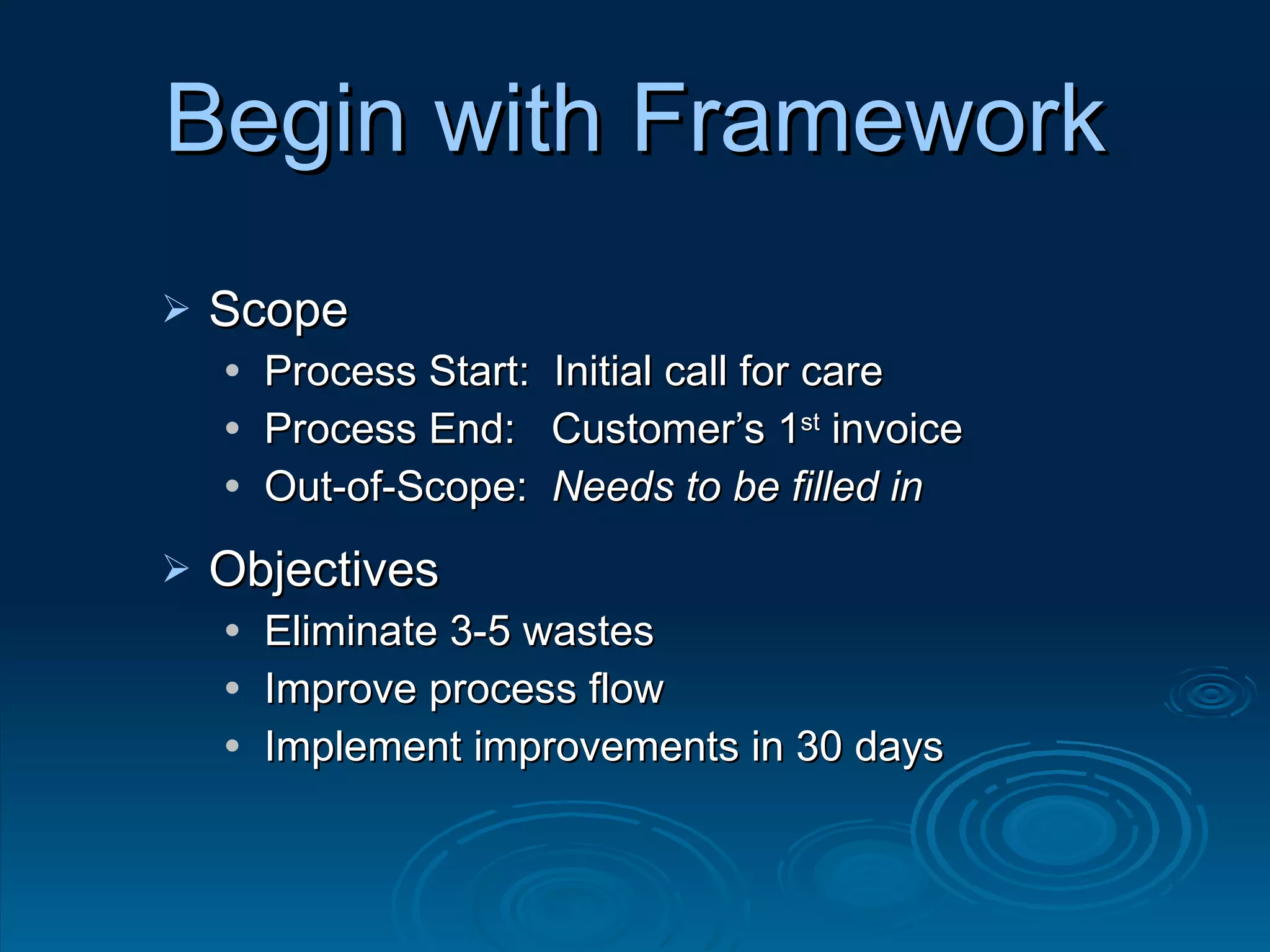 Begin with Framework Scope Process Start:  Initial call for care Process End:  Customer’s 1 st  invoice Out-of-Scope:  Needs to be filled in Objectives Eliminate 3-5 wastes Improve process flow Implement improvements in 30 days 