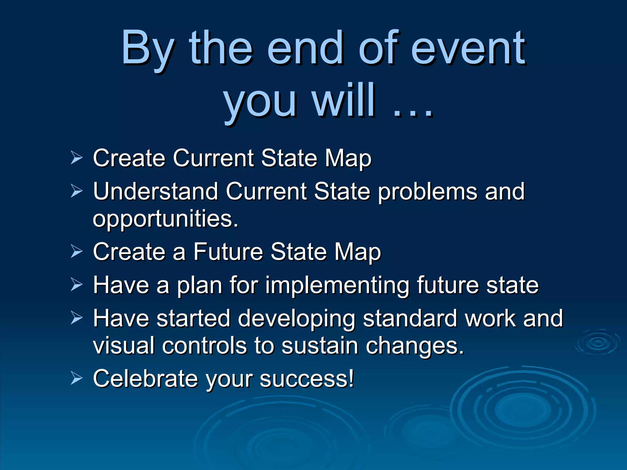 By the end of event  you will … Create Current State Map Understand Current State problems and opportunities. Create a Future State Map Have a plan for implementing future state  Have started developing standard work and visual controls to sustain changes.  Celebrate your success! 