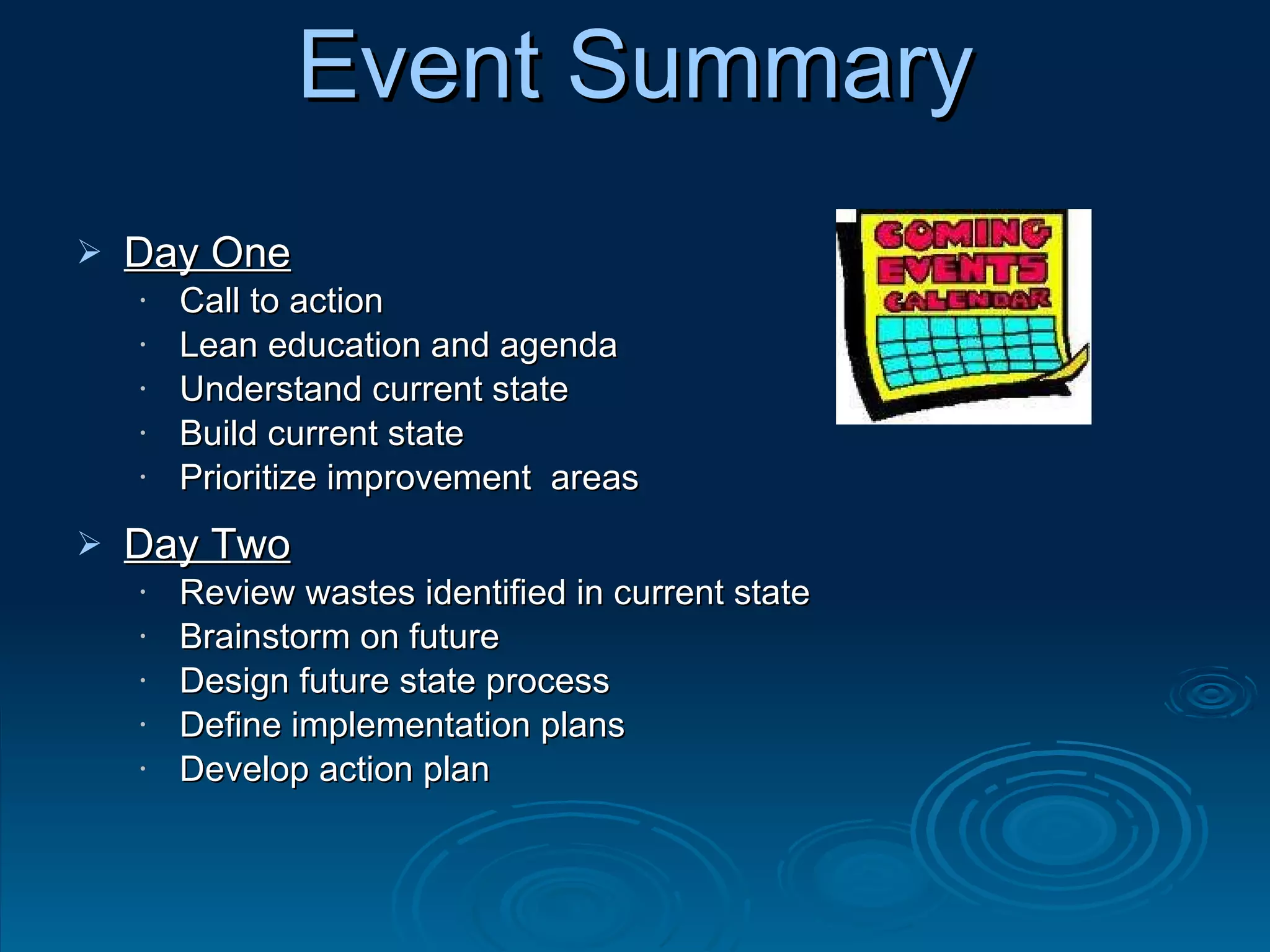 Event Summary Day One Call to action Lean education and agenda Understand current state  Build current state Prioritize improvement  areas Day Two Review wastes identified in current state Brainstorm on future Design future state process Define implementation plans  Develop action plan 