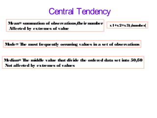 Central Tendency
M
ean= summation of observations/
their number
Affected by extremes of value

x1+x2+x3)/
number(

M
ode= T most frequently occurring values in a set of observations
he
M
edian= T middle value that divide the ordered data set into 50/
he
50
Not affected by extremes of values

 