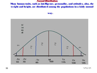 Norm Distribution:
al
M
any human traits, such as intelligence, personality, and attitudes, also, the
weight and height, are distributed among the populations in a fairly normal
way.

56

١٤٣٥/٠٢/٦

 