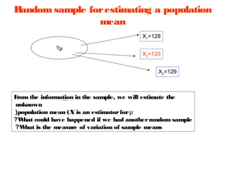 Random sample for estimating a population
mean
X1=128
?μ

X2=133
X3=129

F
rom the information in the sample, we will estimate the
unknown
(population mean (X is an estimator for μ
?W
hat could have happened if we had another random sample
?W
hat is the measure of variation of sample means

 