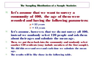 T Sampling Distribution of a Sample Statistics
he

≈ L
et’s assume that we want to survey a
community of 400, the age of them were
recorded and having the following parameters:
µ = 35 years
σ = 13 years

≈

L
et’s assume, however, that we do not survey all 400,
instead we randomly select 120 people and ask them
about their ages and calculate the mean age.

≈

T
hen, we put them back into the community and randomly select
another 120 residents (may include members of the first sample).
W did this over and over and each time we calculate the mean
e
age.
T results will be like those in the following table.
he

≈
≈

 