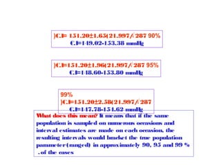 (C.I= 151.20±1.65(21.997/ 287 90%
√
C.I=149.02-153.38 mmH
g
(C.I=151.20±1.96(21.997/ 287 95%
√
C.I=148.60-153.80 mmH
g
99%
(C.I=151.20±2.58(21.997/ 287
√
C.I=147.78-154.62 mmH
g
W
hat does this mean? It means that if the same
population is sampled on numerous occasions and
interval estimates are made on each occasion, the
resulting intervals would bracket the true population
parameter (ranged) in approximately 90, 95 and 99 %
. of the cases

 