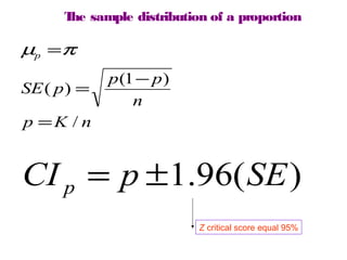 T sample distribution of a proportion
he

µp =π
SE ( p ) =

p (1 − p )
n

p =K / n

CI p = p ±1.96( SE )
Z critical score equal 95%

 