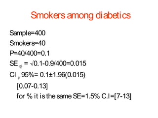 Smokers among diabetics
Sample=400
Smokers=40
P=40/400=0.1
SE (p) = √0.1-0.9/400=0.015
CI p 95%= 0.1±1.96(0.015)
[0.07-0.13]
for % it is the same SE=1.5% C.I=[7-13]

 