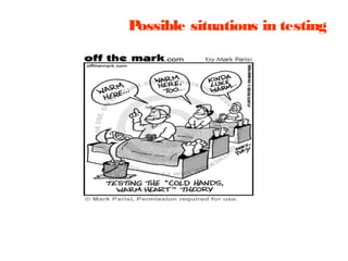 P
ossible situations in testing

 