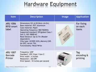 Item Description Image Application
ARU 1006
RFID smart
label
Dimensions:101.6×50.8mm (4×2in)
Base material: PET; aluminum
Case material: Paper
Operating frequency: 860-960MHz
Supported standard: EPCglobal Class 1
Gen 2; ISO 18000-6C
Read distance: Up to 7m (Reader
dependent)
Chip type: UCODE G2XL,Memory:240-
bit EPC; 64-bit TID;
Functionality: Read/Write
For fixing
on each
items
ARU 1007
Barcode
Printer
Frequency :UHF
Standard : EPC Class 1 Gen 2
Print width : 4 inches
Resolution : 203 DPI
Print Speed : 10 inches per second
Tag
encoding &
printing
http://www.shitalinfotech.com 13
 