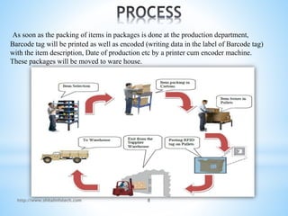 As soon as the packing of items in packages is done at the production department,
Barcode tag will be printed as well as encoded (writing data in the label of Barcode tag)
with the item description, Date of production etc by a printer cum encoder machine.
These packages will be moved to ware house.
http://www.shitalinfotech.com 8
 