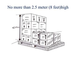 No more than 2.5 meter (8 feet)high
 