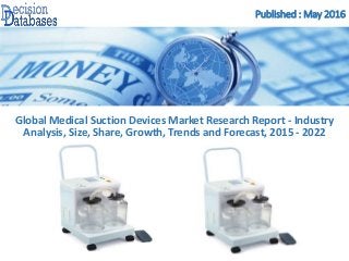 Published : May 2016
Global Medical Suction Devices Market Research Report - Industry
Analysis, Size, Share, Growth, Trends and Forecast, 2015 - 2022
 