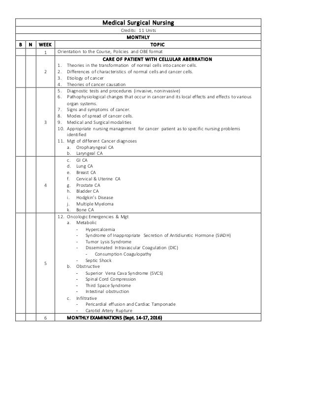 Medical Surgical Nursing Outline medical-surgical-nursing-outline