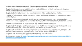 Strategic Points Covered in Table of Content of Global Medical Syringe Market:
Chapter 1: Introduction, market driving force product Objective of Study and Research Scope the
Market Keyword without Region market
Chapter 2: Exclusive Summary – the basic information of the Medical Syringe Market.
Chapter 3: Displaying the Market Dynamics- Drivers, Trends and Challenges & Opportunities of the
Medical Syringe
Chapter 4: Presenting the Medical Syringe Market Factor Analysis, Post COVID Impact Analysis,
Porters Five Forces, Supply/Value Chain, PESTEL analysis, Market Entropy, Patent/Trademark Analysis.
Chapter 5: Displaying the by Type, End User and Region/Country 2015-2020
Chapter 6: Evaluating the leading manufacturers of the Medical Syringe market which consists of its
Competitive Landscape, Peer Group Analysis, BCG Matrix & Company Profile
Chapter 7: To evaluate the market by segments, by countries and by Manufacturers/Company with
revenue share and sales by key countries in these various regions (2021-2026)
Chapter 8 & 9: Displaying the Appendix, Methodology and Data Source
Get More Information @: https://www.advancemarketanalytics.com/enquiry-before-buy/28278-
global-medical-syringe-market
 