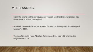 Medical Technologies Corporation (MTC).pptx
