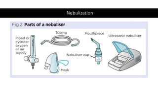 Nebulization