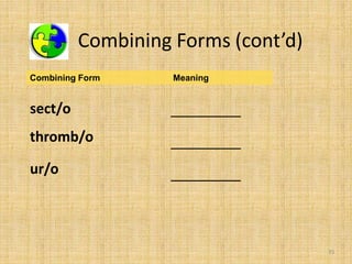 Medical Terminology.pptx