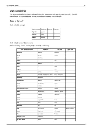 Medical terminology roots-suffixes-and-prefixes اللواحق والبادئات | PDF