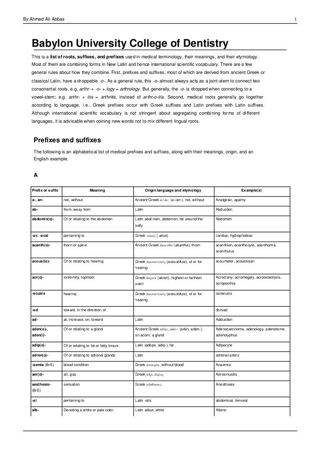 Medical Terminology Suffixes Worksheet