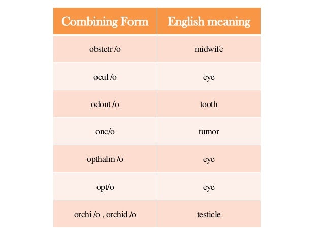 combining forms for ear medical terminology combining forms combining forms for ear medical terminology combining forms