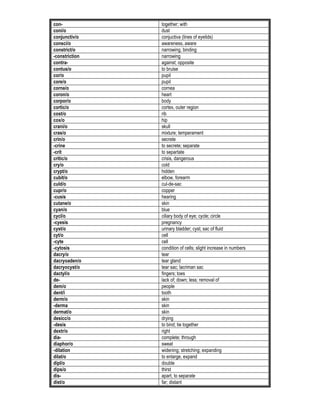 Medical term list | PDF