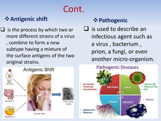 Cont.
Antigenic shift
 is the process by which two or
more different strains of a virus
, combine to form a new
subtype having a mixture of
the surface antigens of the two
original strains.
Pathogenic
 is used to describe an
infectious agent such as
a virus , bacterium ,
prion, a fungi, or even
another micro-organism.
 