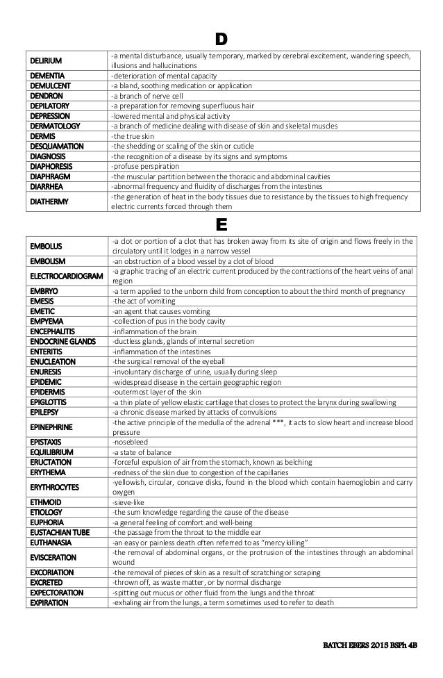 Medical terms commonly used in clinical pharmacy practice